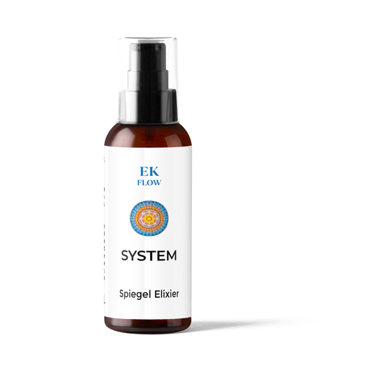 Spiegel Elixier — 100 ml mit Sprühaufsatz